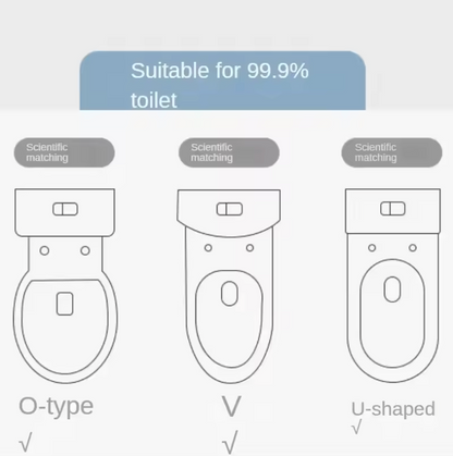 SnugSeat™ Soft Toilet Ring Cover